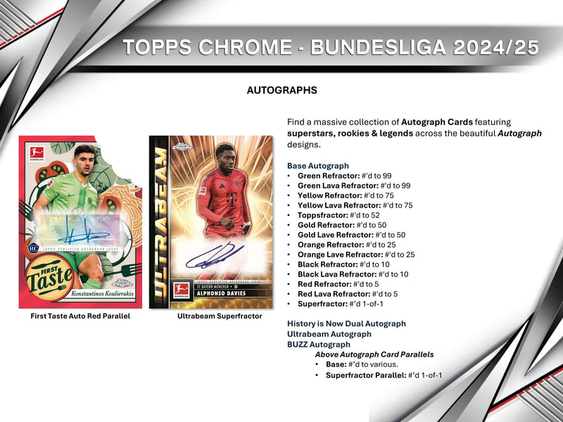 Topps Chrome Bundesliga 2024/25 - Value Box