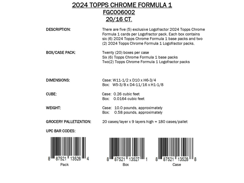 Topps Chrome Formula 1 2024 - Logofractor Mega Box