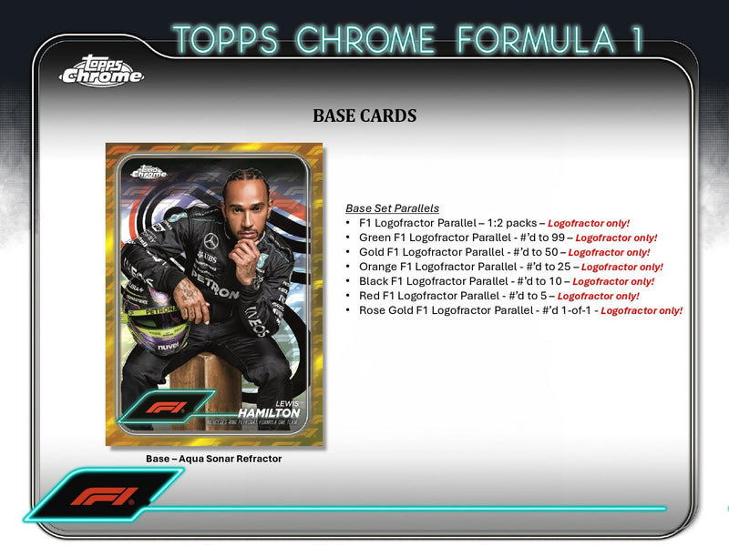 Topps Chrome Formula 1 2024 - Logofractor Mega Box