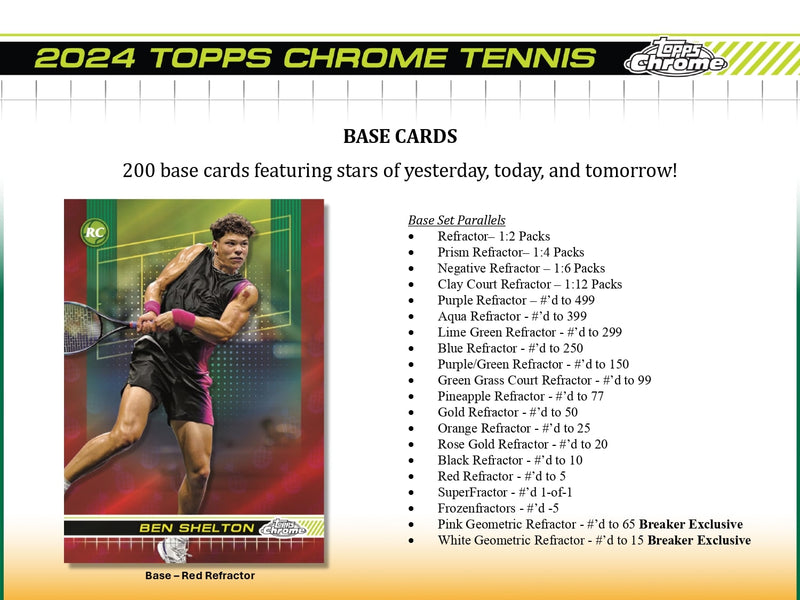 Topps Chrome Tennis 2024 - Hobby Box