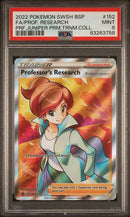 Professor's Research