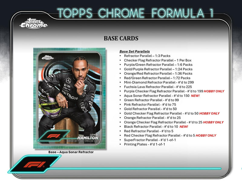 Topps Chrome Formula 1 2024 - Hobby Box