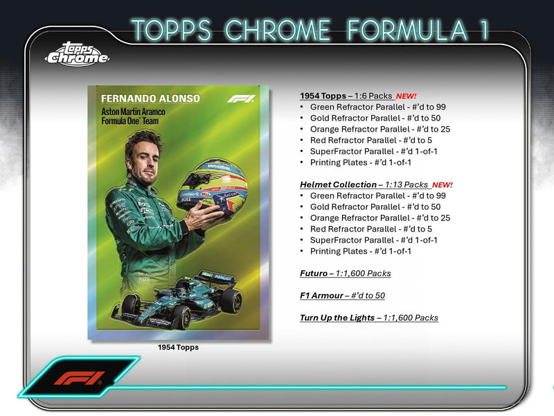 Topps Chrome Formula 1 2024 - Qualifying Lap Box