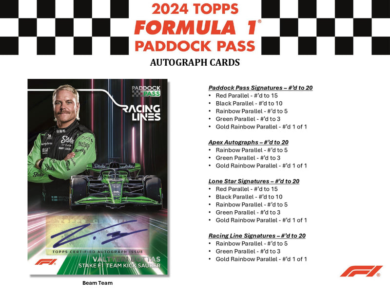 Topps Paddock Pass Formula 1 2024 - Value Box