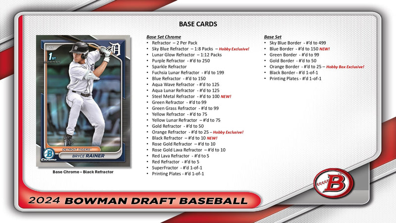 Topps Bowman Draft Baseball 2024 - Hobby Box