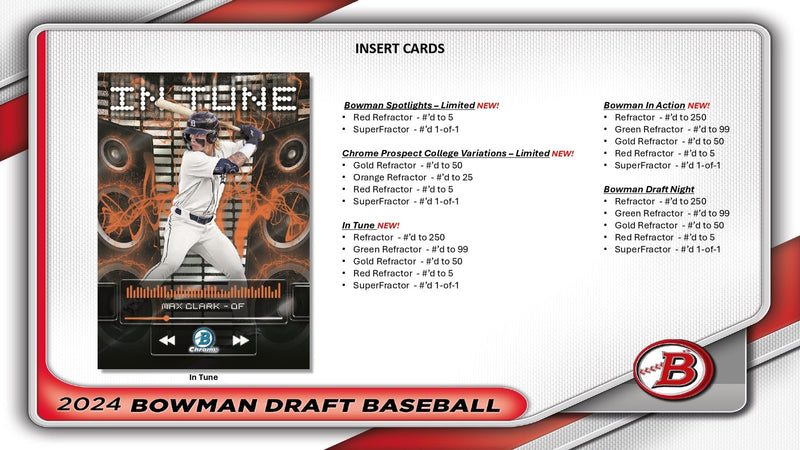 Topps Bowman Draft Baseball 2024 - Jumbo Box