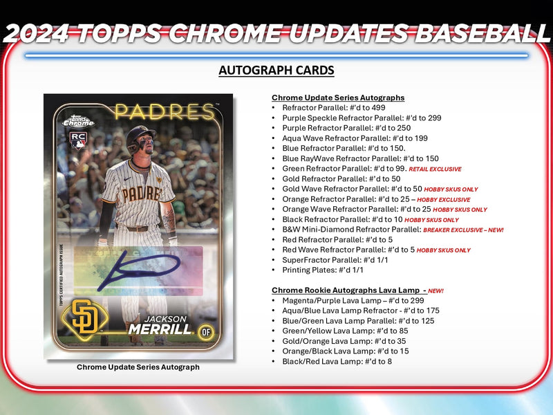 Topps Chrome Updates Baseball 2024 - Hobby Box