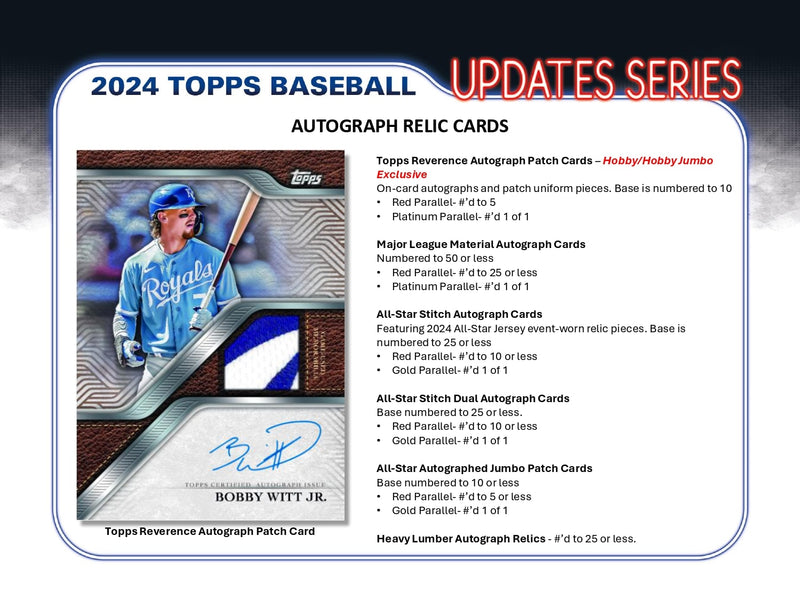 *Forudbestilling* Topps Update Series Baseball 2024 - Hobby Box