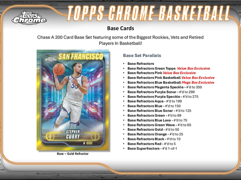 Topps Chrome Basketball 2024/25 - Mega Box