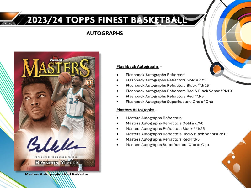 Topps Finest Basketball 2023/24 - Breaker's Delight (Breakers only!)