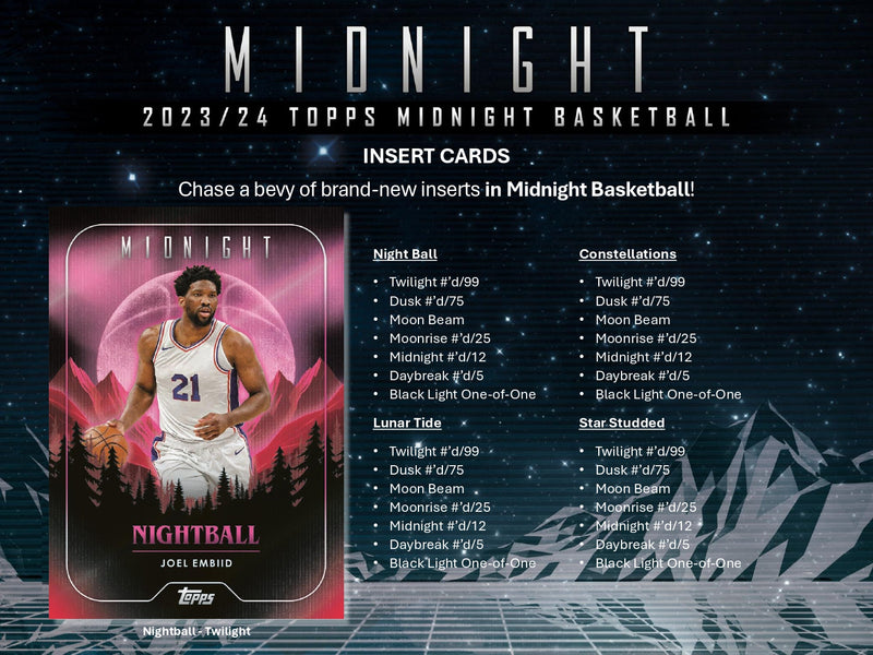 Topps Midnight Basketball 2023/24 - Hobby Box