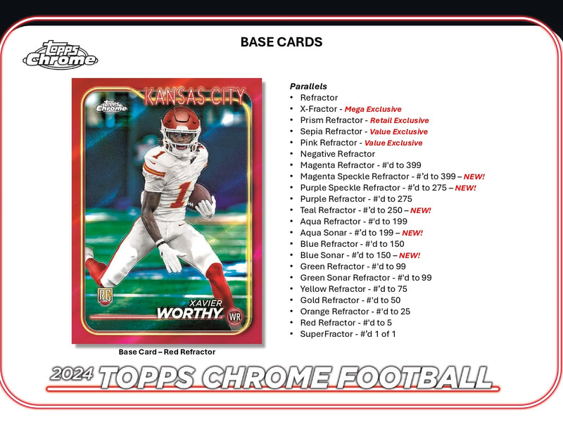 Topps Chrome Football 2024 - Mega Box