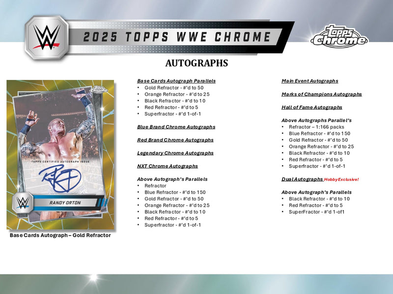 Topps Chrome WWE 2025 - Hobby Box