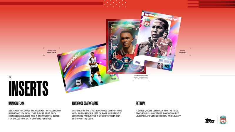 Topps Liverpool Team Set 2024/25