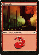 Mountain [Planechase Anthology]